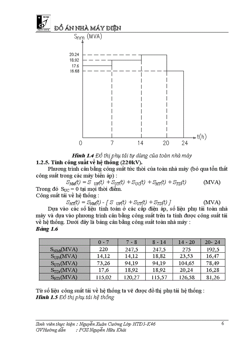 image for page Đồ án nhà máy điện 1