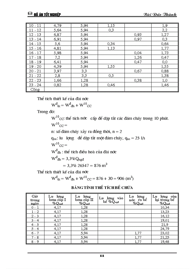 image for page Tính toán công trình thu trạm bơm cấp I