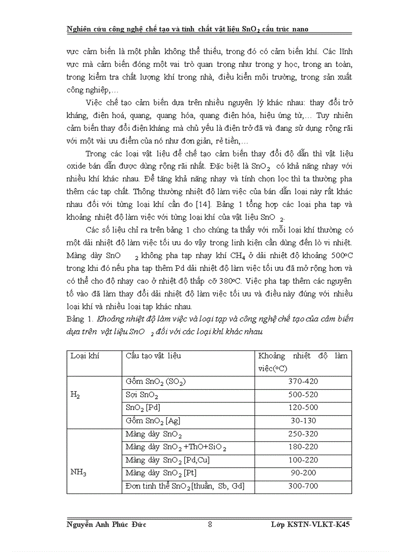 image for page Nghiên cứu công nghệ chế tạo và tính chất vật liệu SnO2 cấu trúc nano
