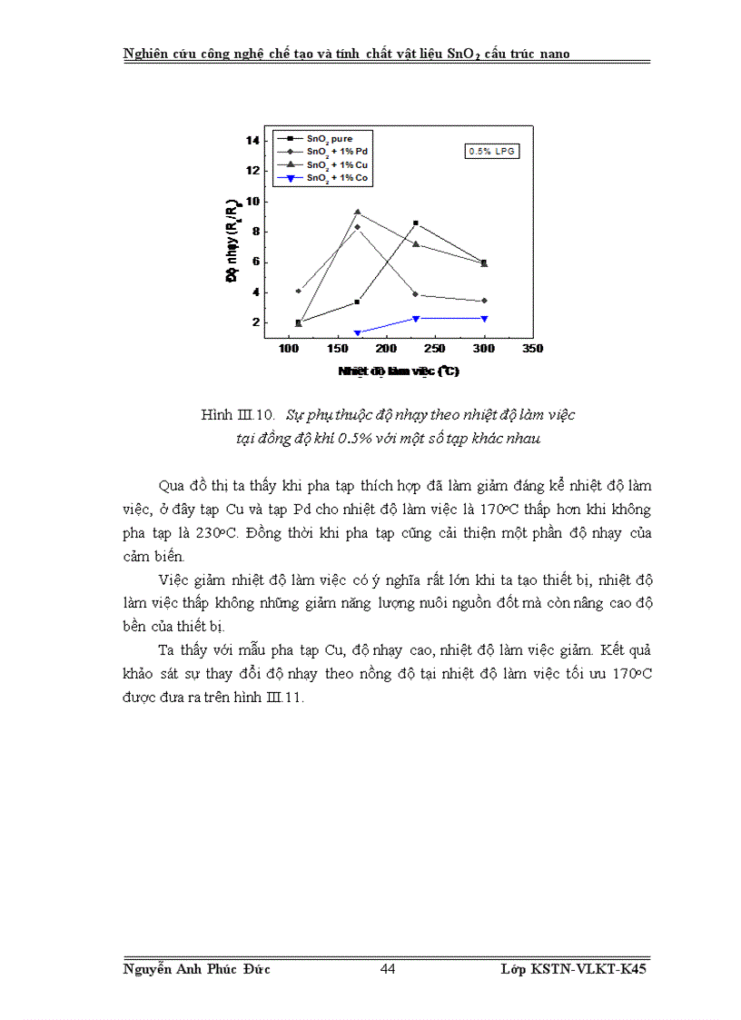 image for page Nghiên cứu công nghệ chế tạo và tính chất vật liệu SnO2 cấu trúc nano
