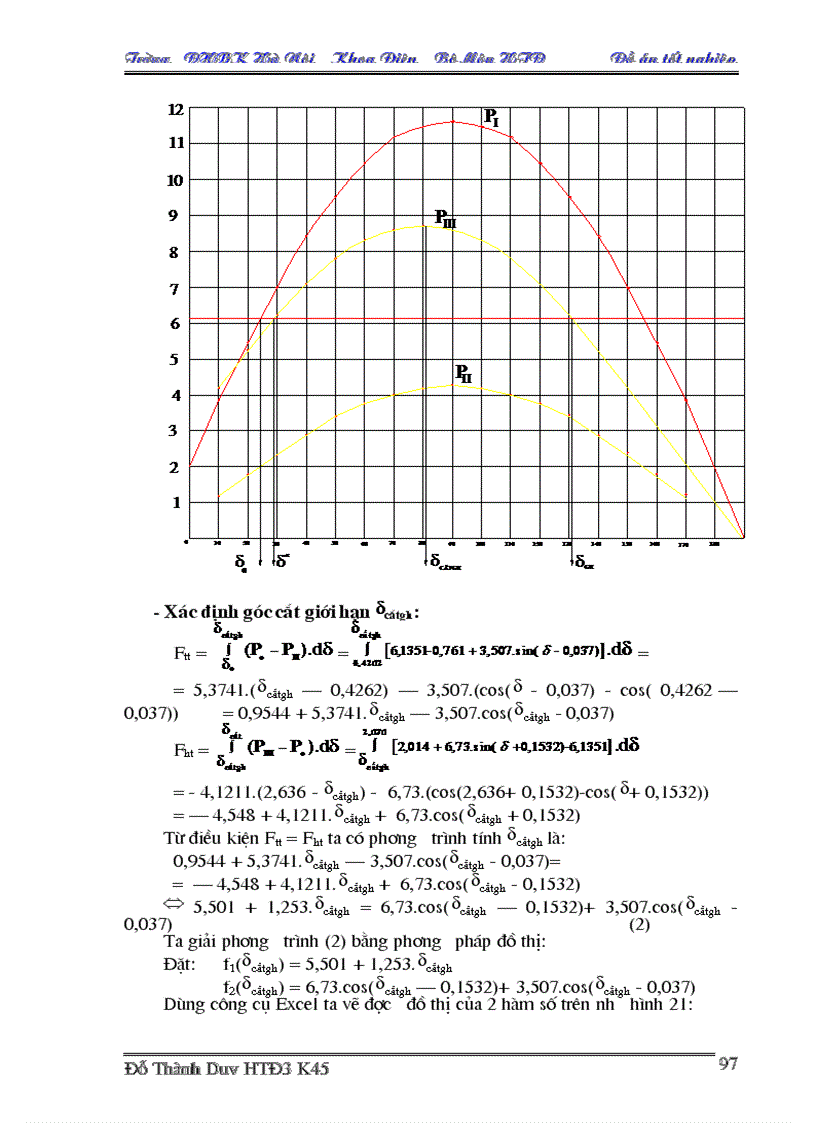 image for page Thiết kế phần điện trong nhà máy nhiệt điện