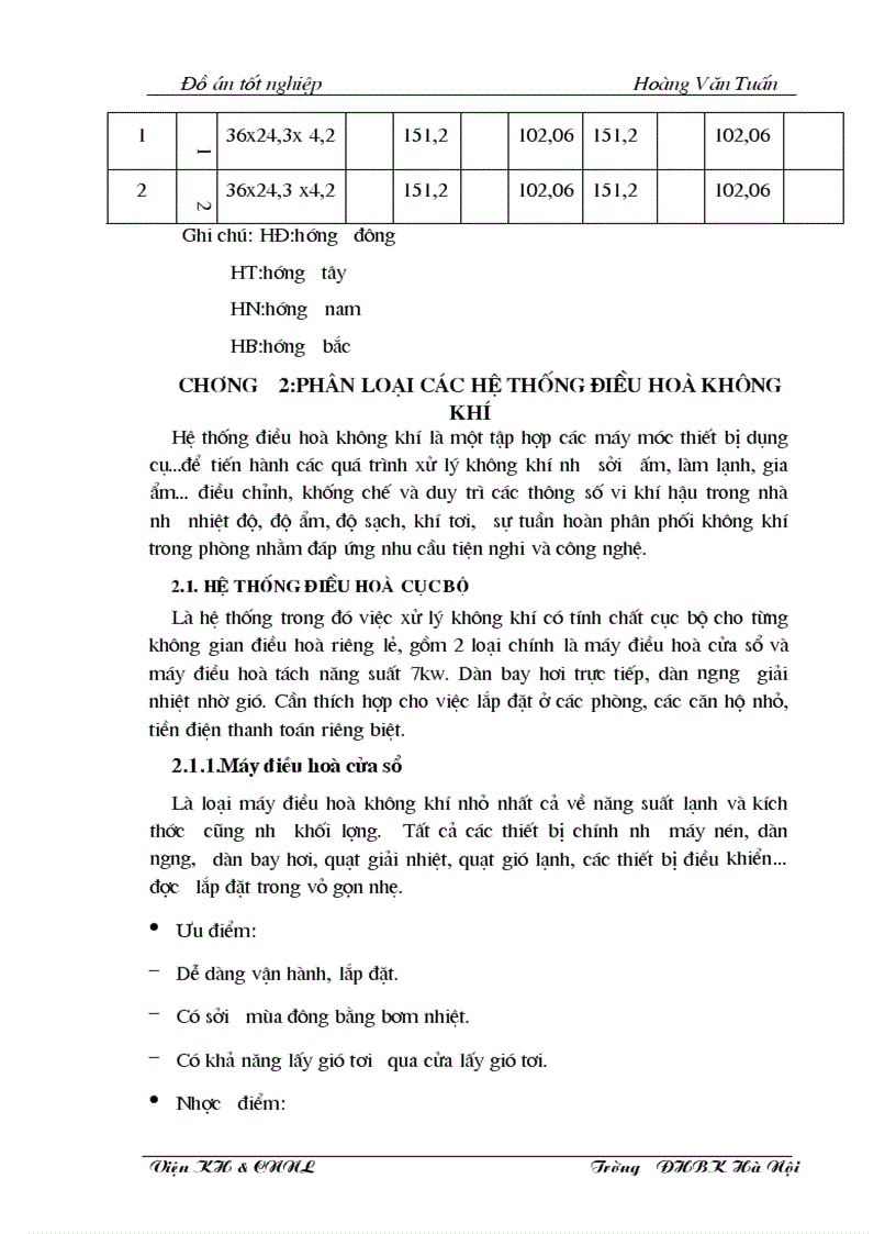 image for page Tính toán thiết kế hệ thống phân phối và vận chuyển không khí trong máy điều hòa