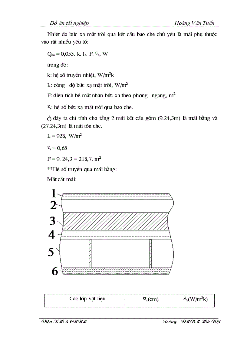 image for page Tính toán thiết kế hệ thống phân phối và vận chuyển không khí trong máy điều hòa