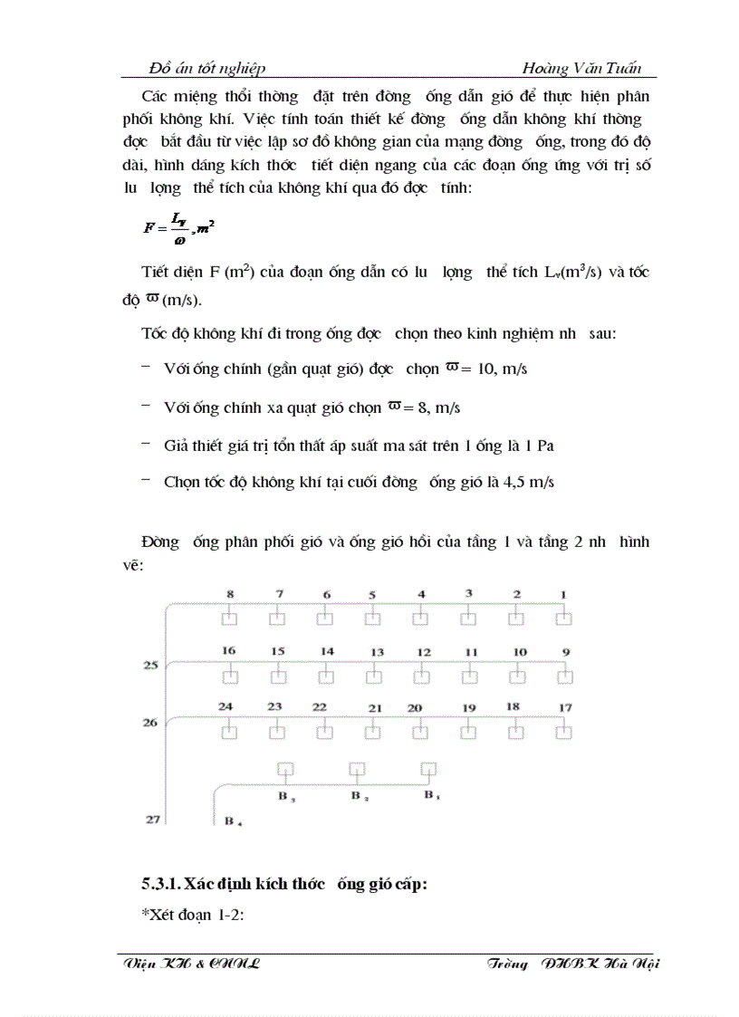 image for page Tính toán thiết kế hệ thống phân phối và vận chuyển không khí trong máy điều hòa