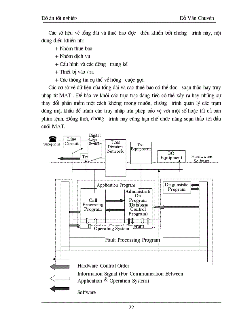image for page Hệ thống chuyển mạch số NEAX 61E