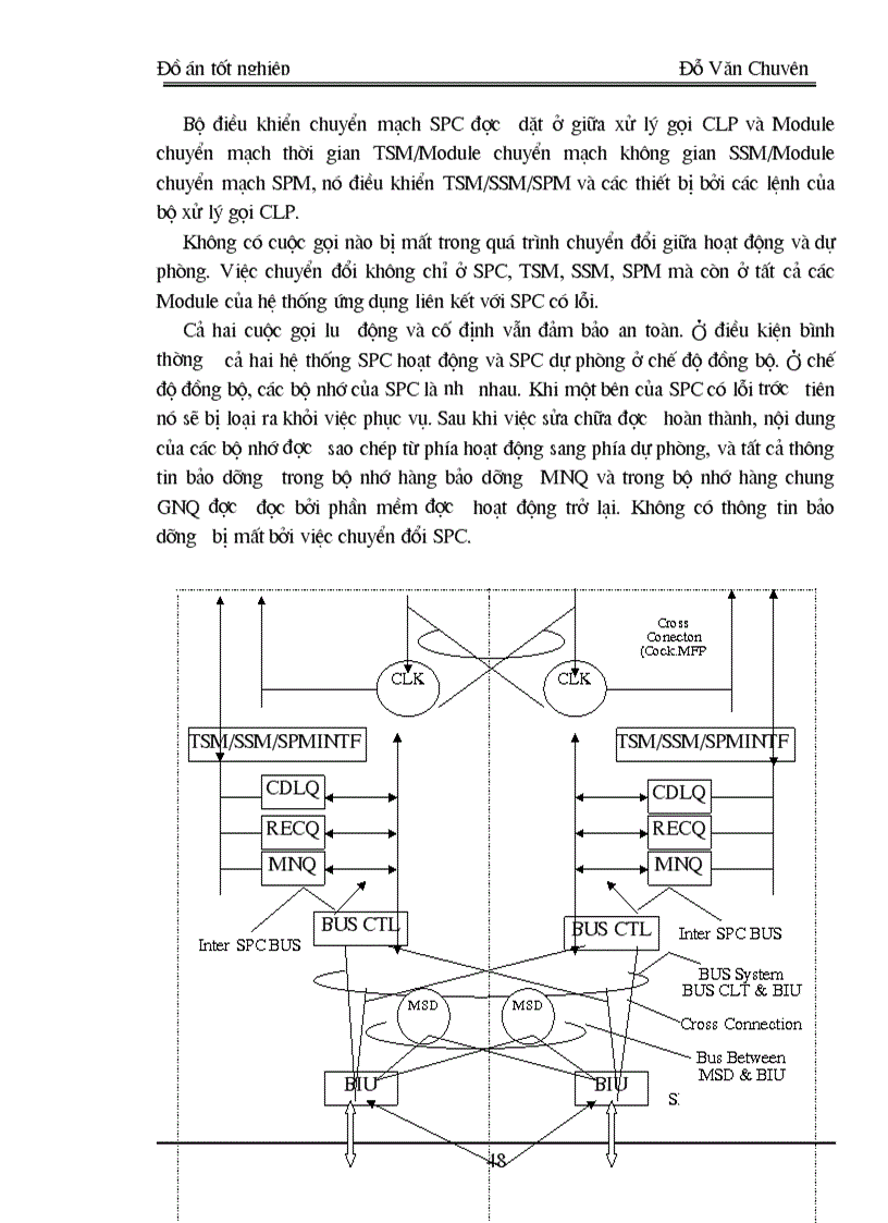 image for page Hệ thống chuyển mạch số NEAX 61E