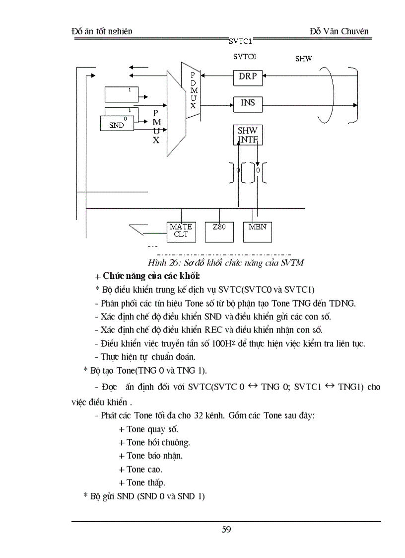 image for page Hệ thống chuyển mạch số NEAX 61E