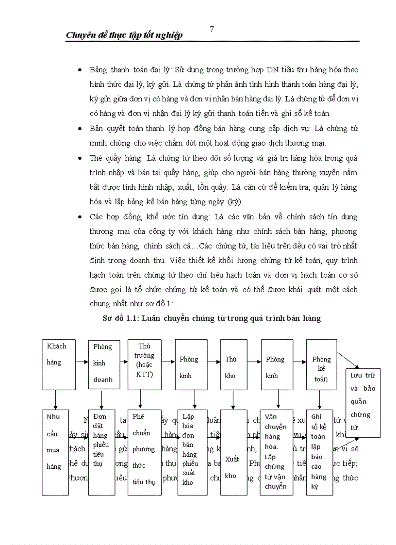 image for page Hoàn thiện kiểm toán khoản mục doanh thu bán hàng và cung cấp dịch vụ trong quy trình kiểm toán BCTC do Công ty TNHH Kiểm toán và tư vấn tài chính ACA GROUP thực hiện