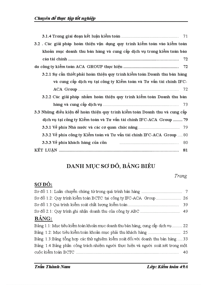 image for page Hoàn thiện kiểm toán khoản mục doanh thu bán hàng và cung cấp dịch vụ trong quy trình kiểm toán BCTC do Công ty TNHH Kiểm toán và tư vấn tài chính ACA GROUP thực hiện