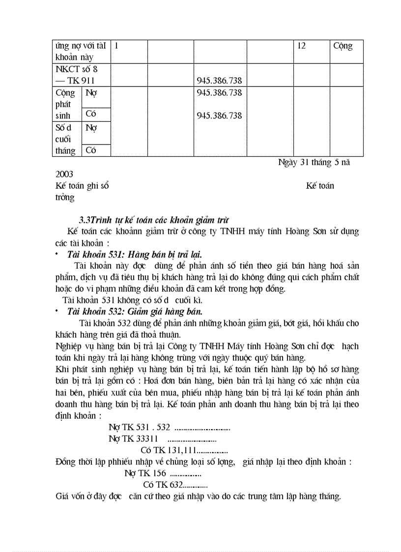 image for page Một số ý kiến nhằm góp phần hoàn thiện công tác kế toán bán hàng và xác định kết quả bán hàng