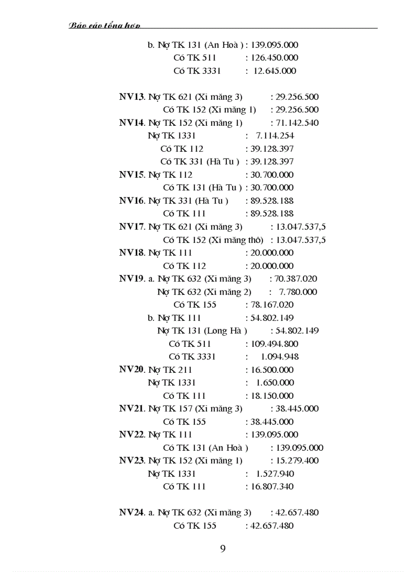 image for page Báo cáo tổng hợp Thực hành nghiệp vụ kế toán