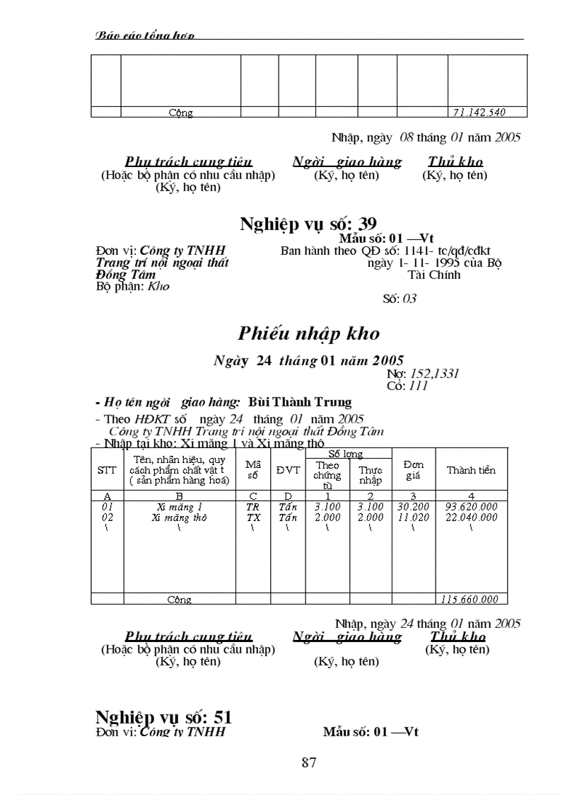 image for page Báo cáo tổng hợp Thực hành nghiệp vụ kế toán