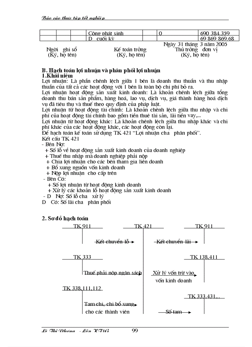 image for page Báo cáo thực tập tổng hợp Thực Trạng Tổ Chức Kế Toán Trong Một Kỳ Của DoanhNghiệp