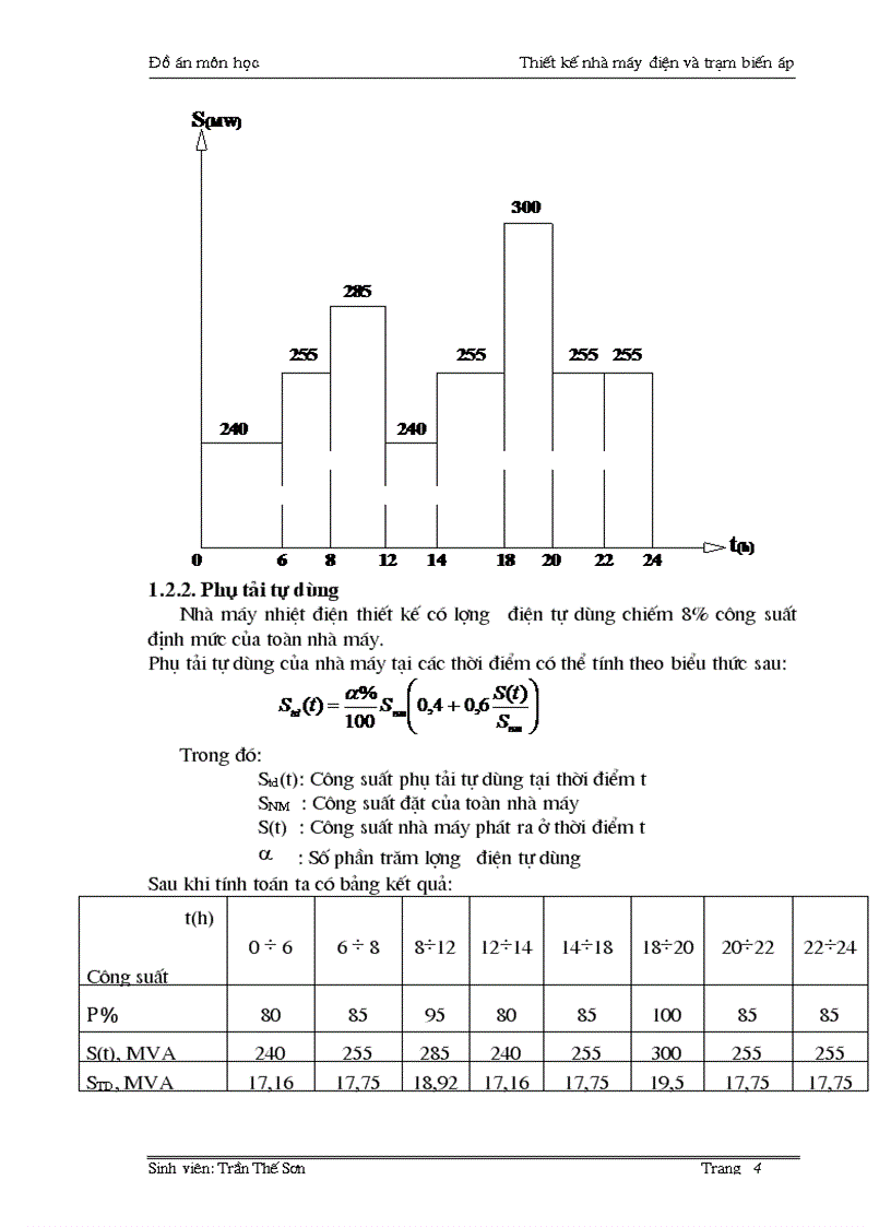 image for page Thiết kế nhà máy điện và trạm biến áp