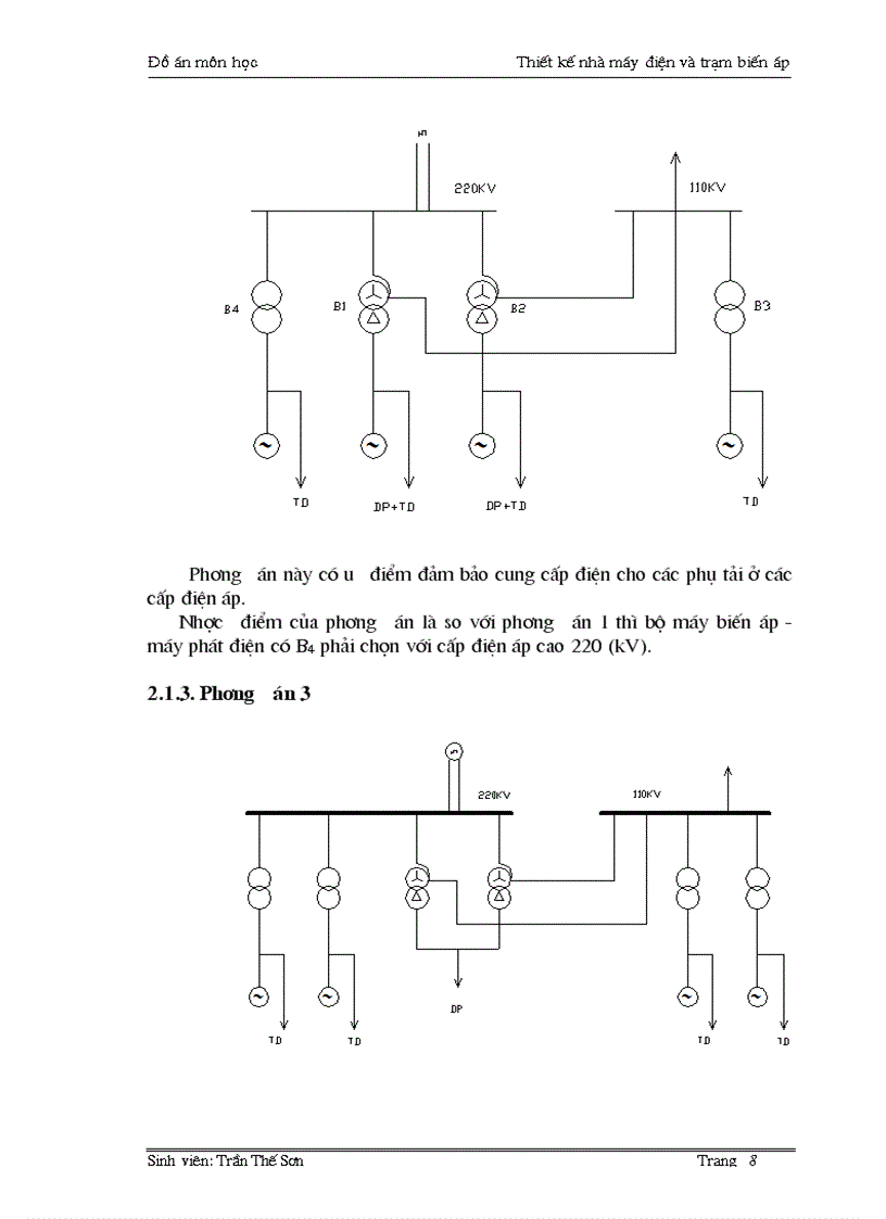 image for page Thiết kế nhà máy điện và trạm biến áp