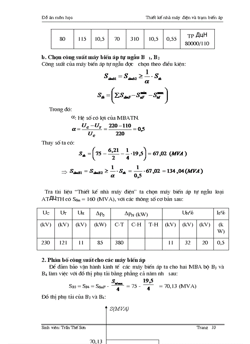 image for page Thiết kế nhà máy điện và trạm biến áp