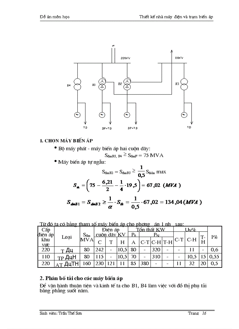 image for page Thiết kế nhà máy điện và trạm biến áp