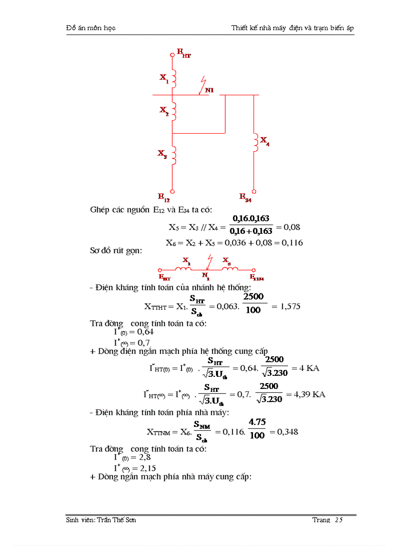 image for page Thiết kế nhà máy điện và trạm biến áp