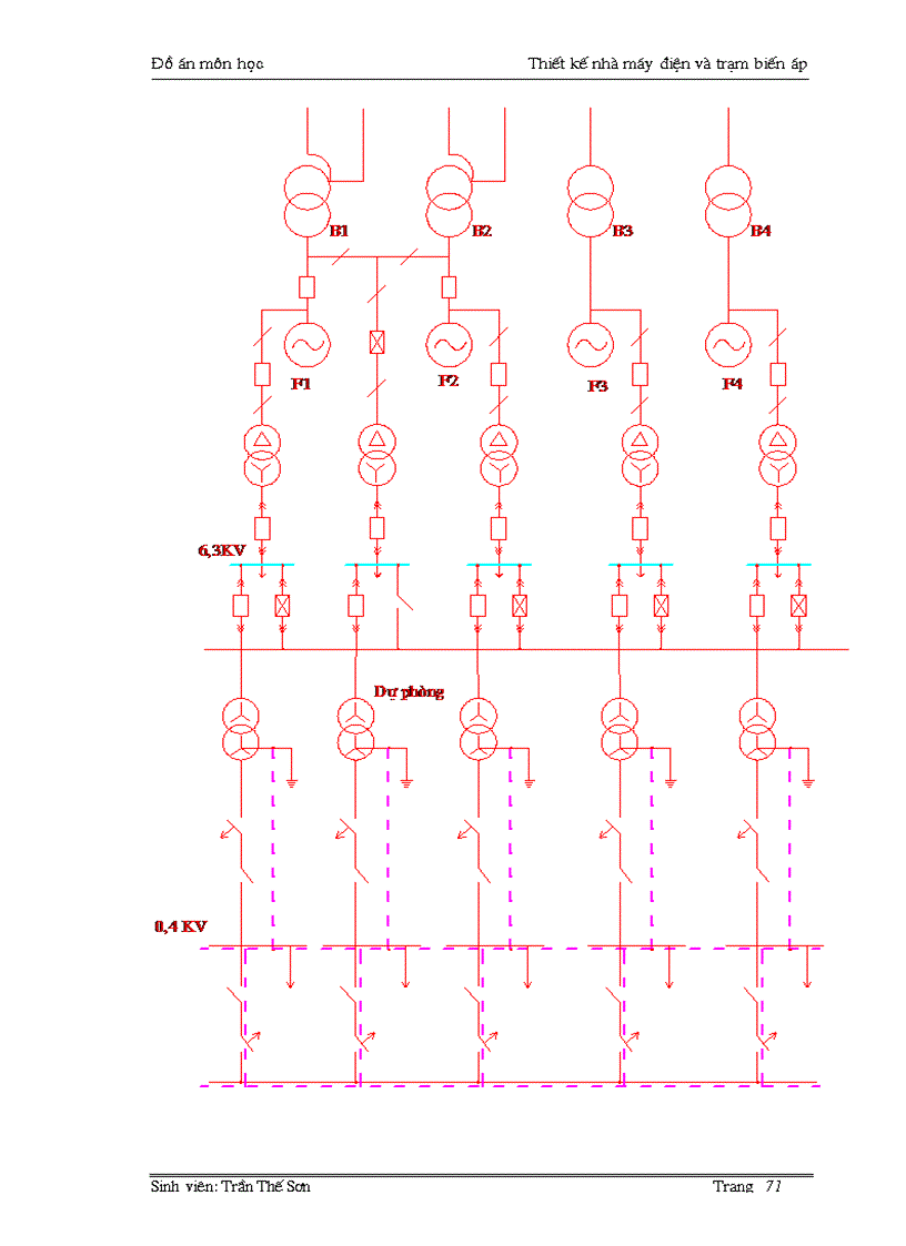 image for page Thiết kế nhà máy điện và trạm biến áp