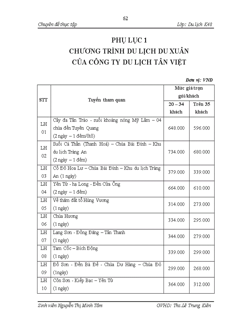 image for page Đẩy mạnh hoạt động quảng cáo nhằm nâng cao hiệu quả của xúc tiến hỗn hợp tại công ty thương mại và dịch vụ lữ hành Tân Việt 1