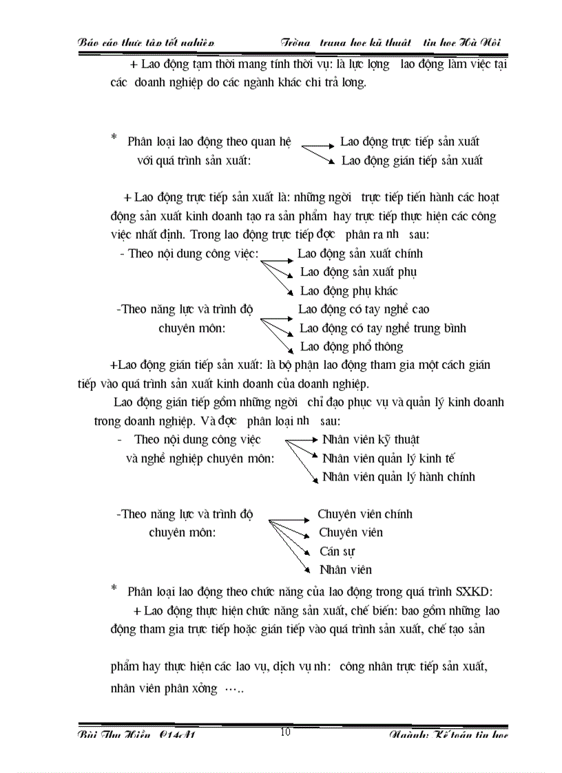 image for page Thực trạng của kế toán tiền lương và các khoản trích theo lương tại Chi nhánh Công ty Cổ phần Phát triển Kỹ Thuật Xây Dựng TDC Trung tâm tư vấn