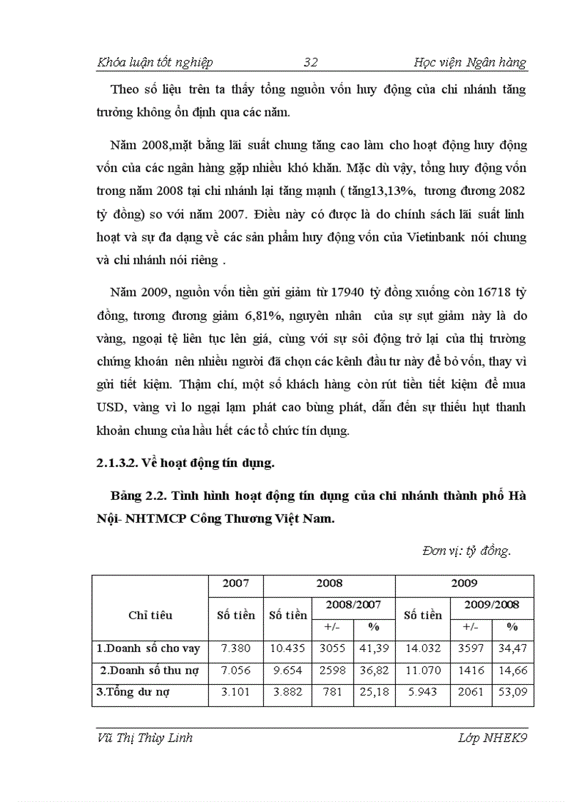 image for page Giải pháp nâng cao chất lượng tín dụng đối với các DNVVN tại chi nhánh TP Hà Nội NHTMCP Công Thương Việt Nam