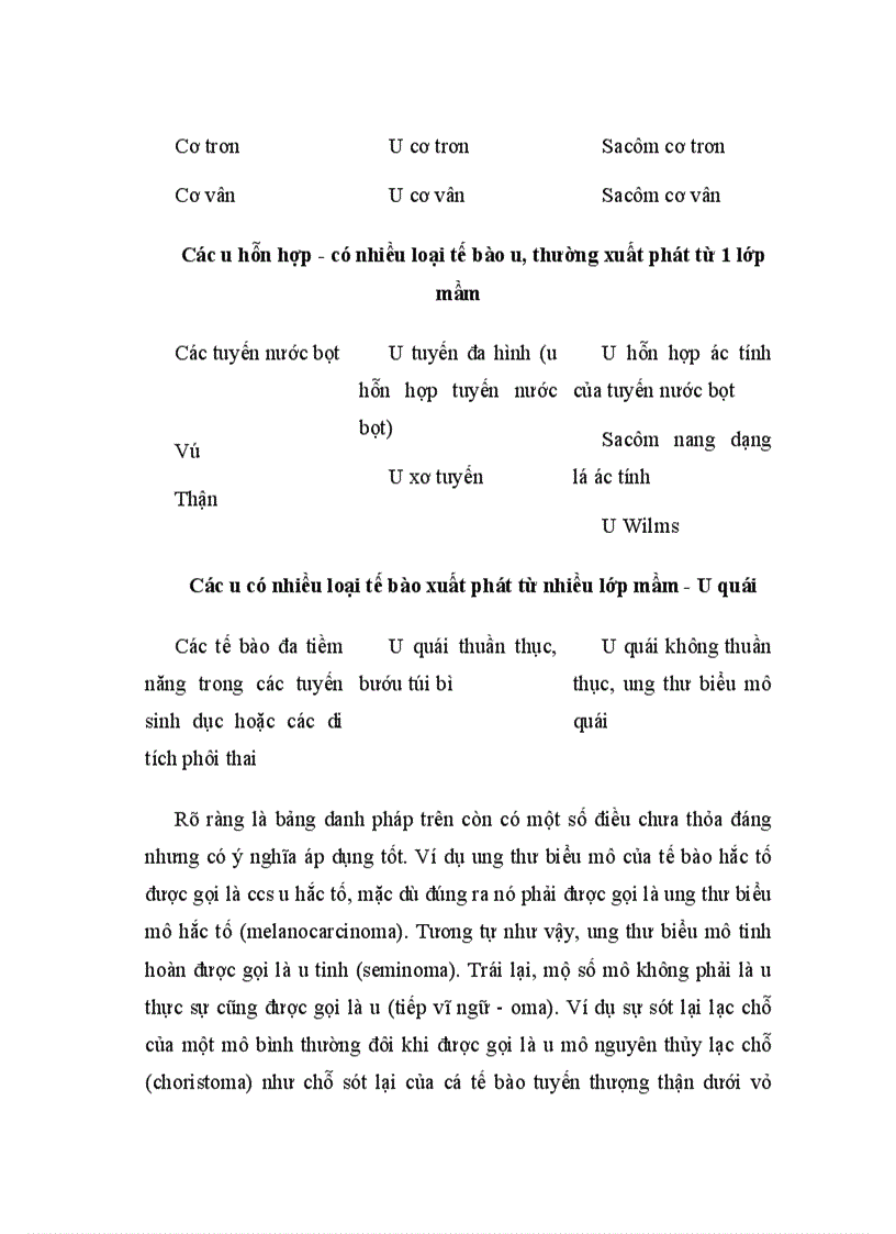 image for page Ung thư vú