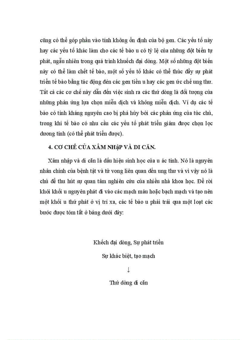 image for page Ung thư vú