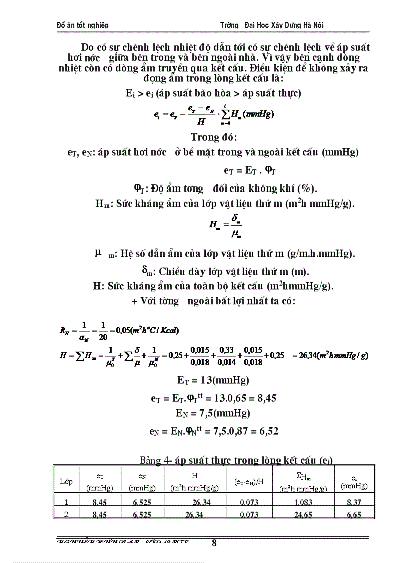 image for page Tính toán thông gió cho khu vệ sinh