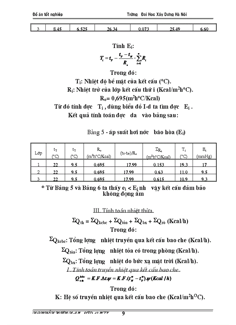 image for page Tính toán thông gió cho khu vệ sinh