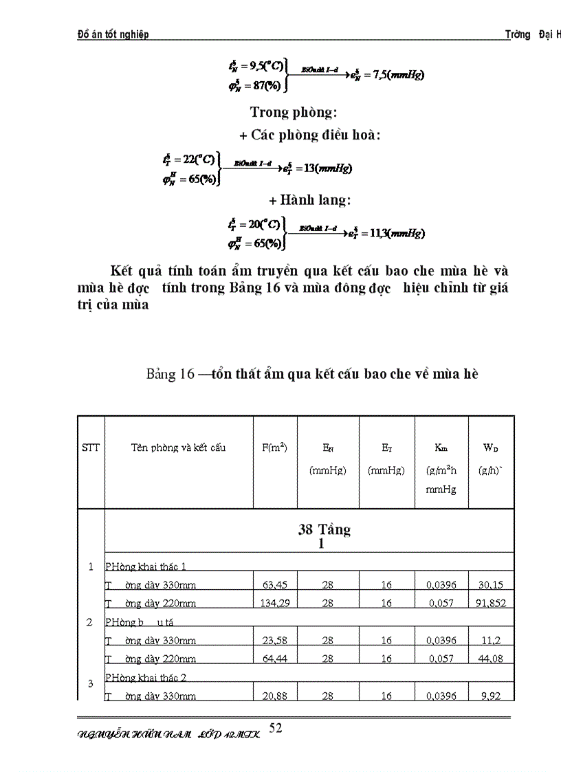 image for page Tính toán thông gió cho khu vệ sinh