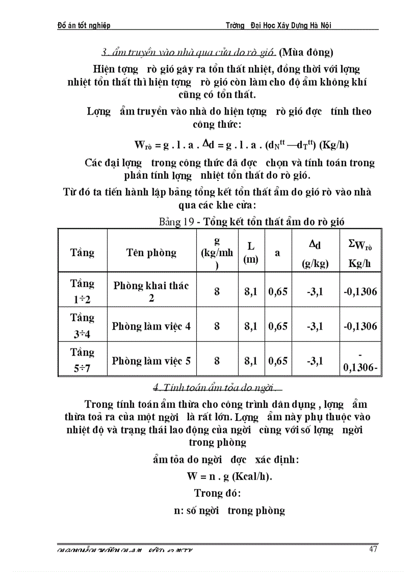 image for page Tính toán thông gió cho khu vệ sinh