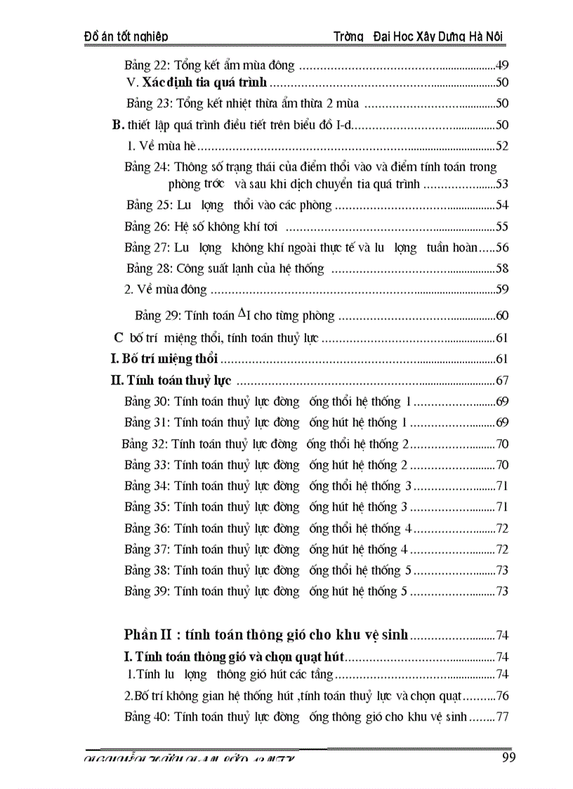 image for page Tính toán thông gió cho khu vệ sinh