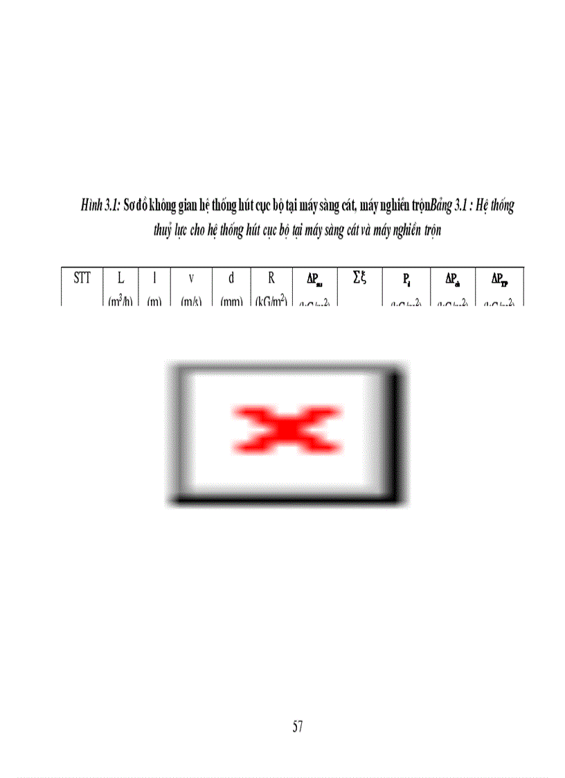 image for page Tính toán thiết kế hệ thống thông gió xử lý khí thải Phân xưởng Đúc Công ty Mai Động 1
