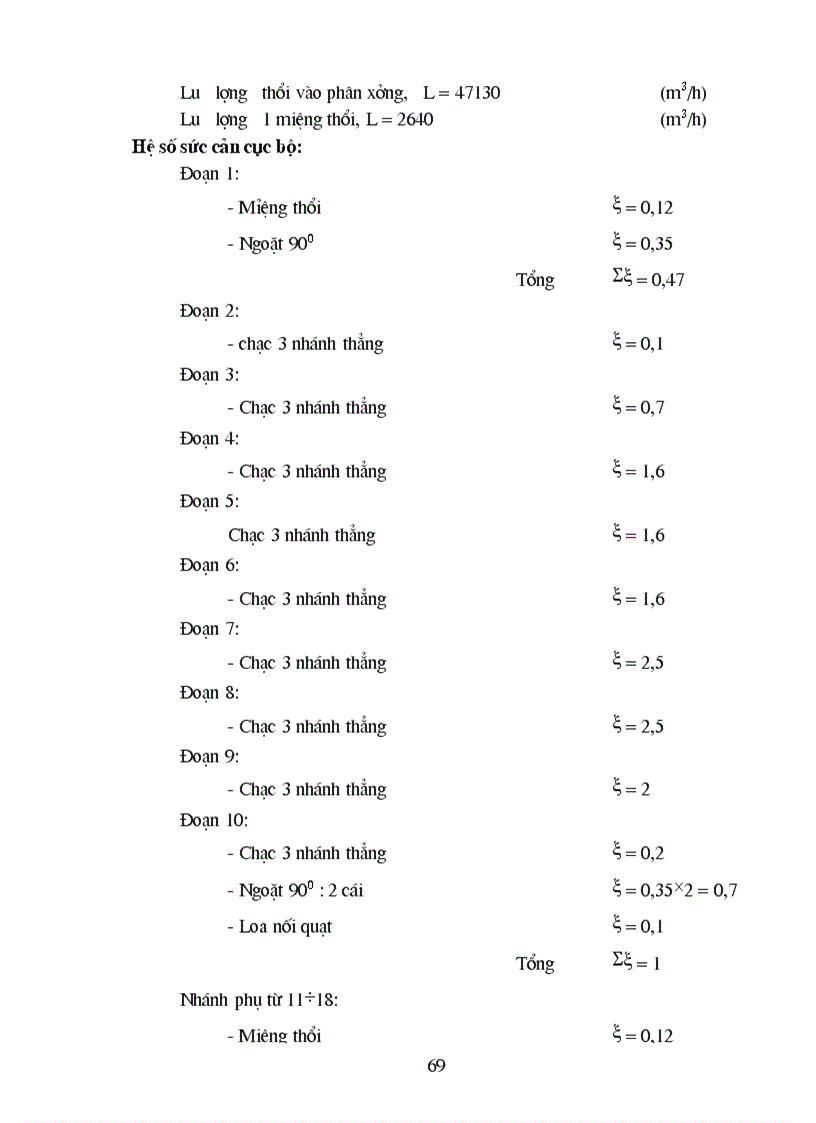 image for page Tính toán thiết kế hệ thống thông gió xử lý khí thải Phân xưởng Đúc Công ty Mai Động 1