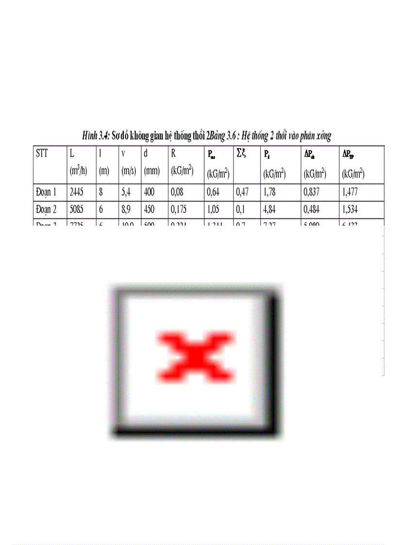 image for page Tính toán thiết kế hệ thống thông gió xử lý khí thải Phân xưởng Đúc Công ty Mai Động 1