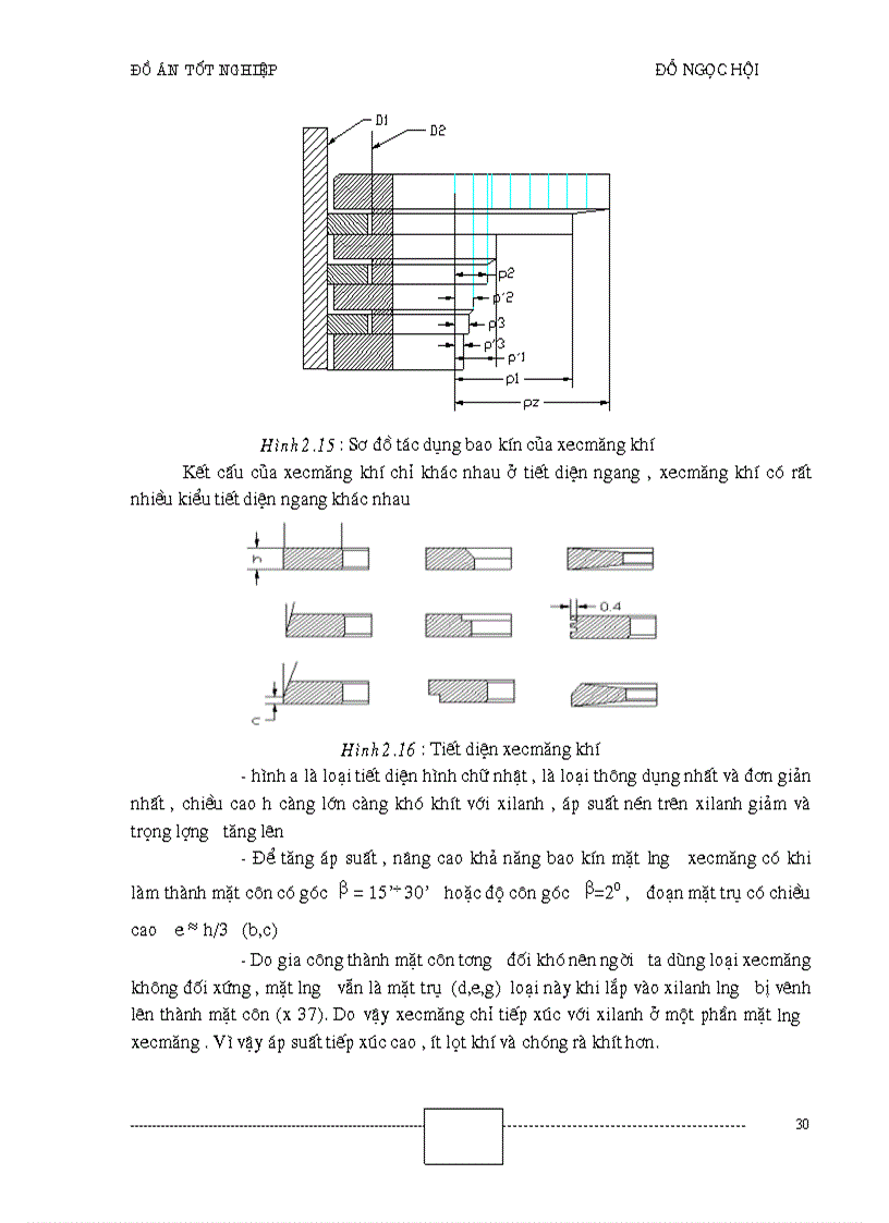 image for page Kết cấu nhóm piston