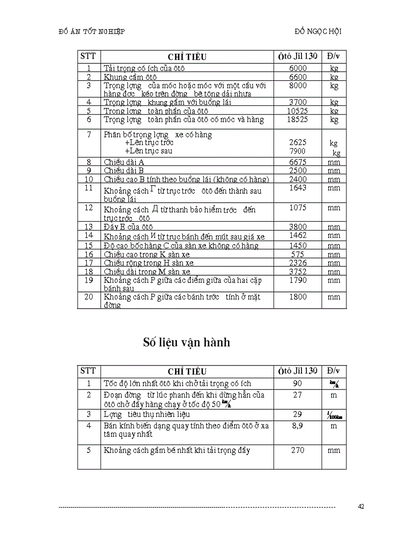 image for page Kết cấu nhóm piston