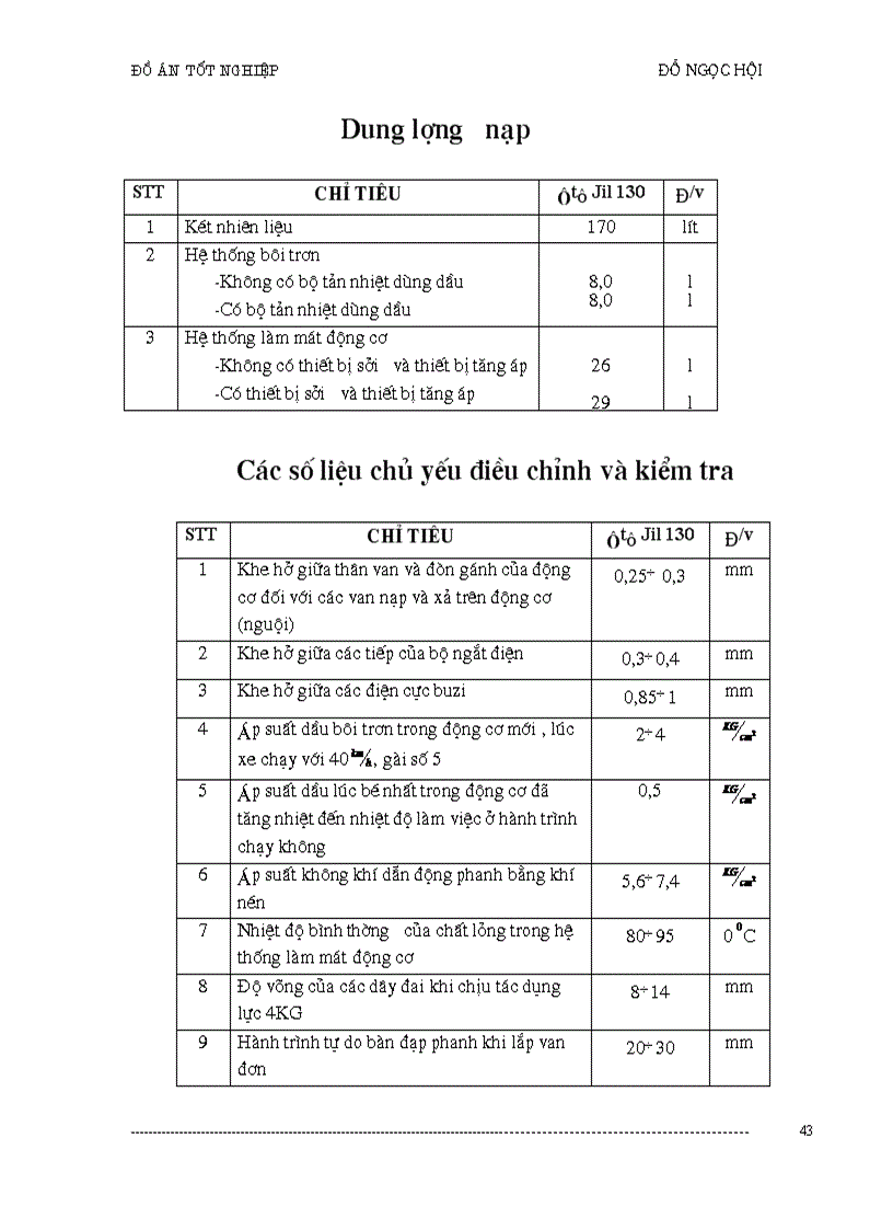 image for page Kết cấu nhóm piston