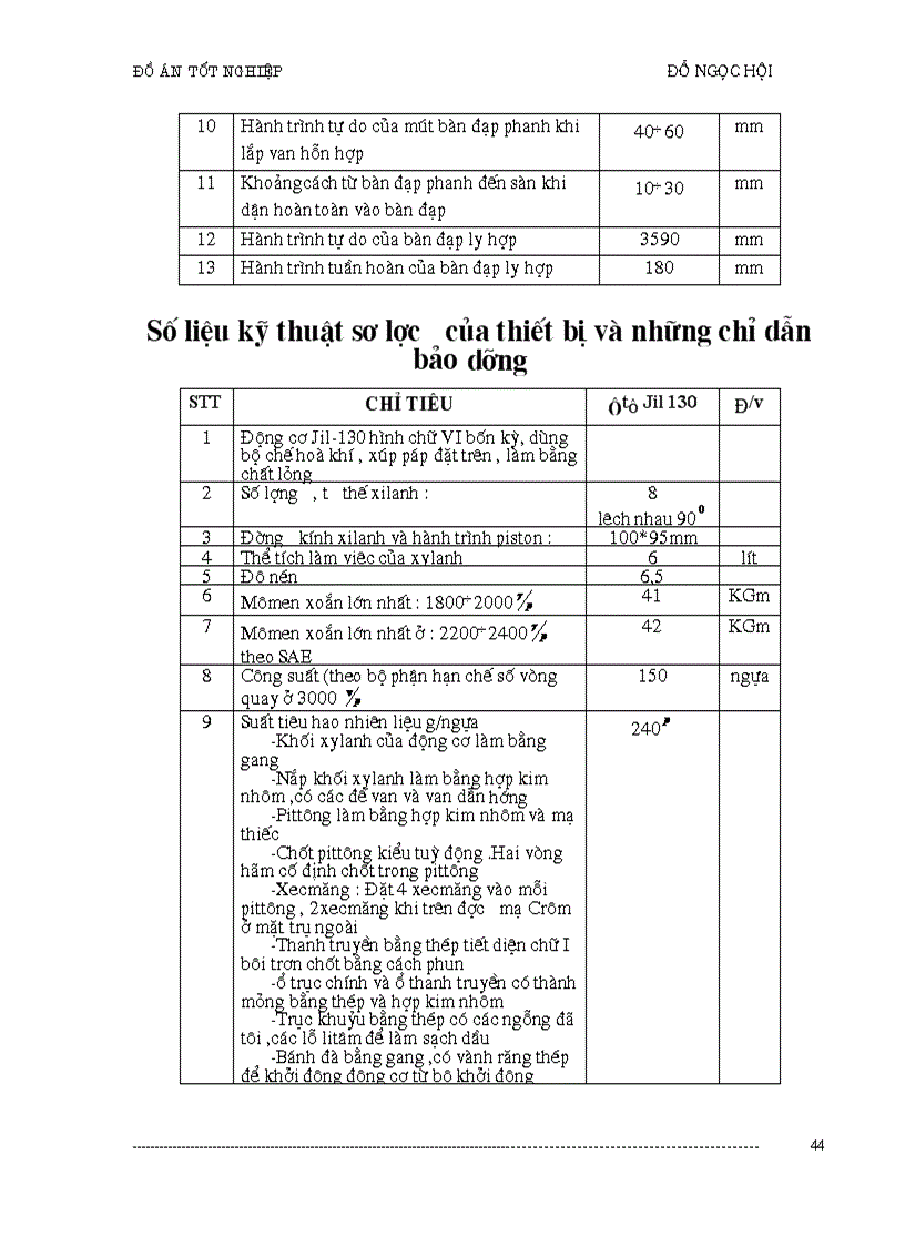 image for page Kết cấu nhóm piston