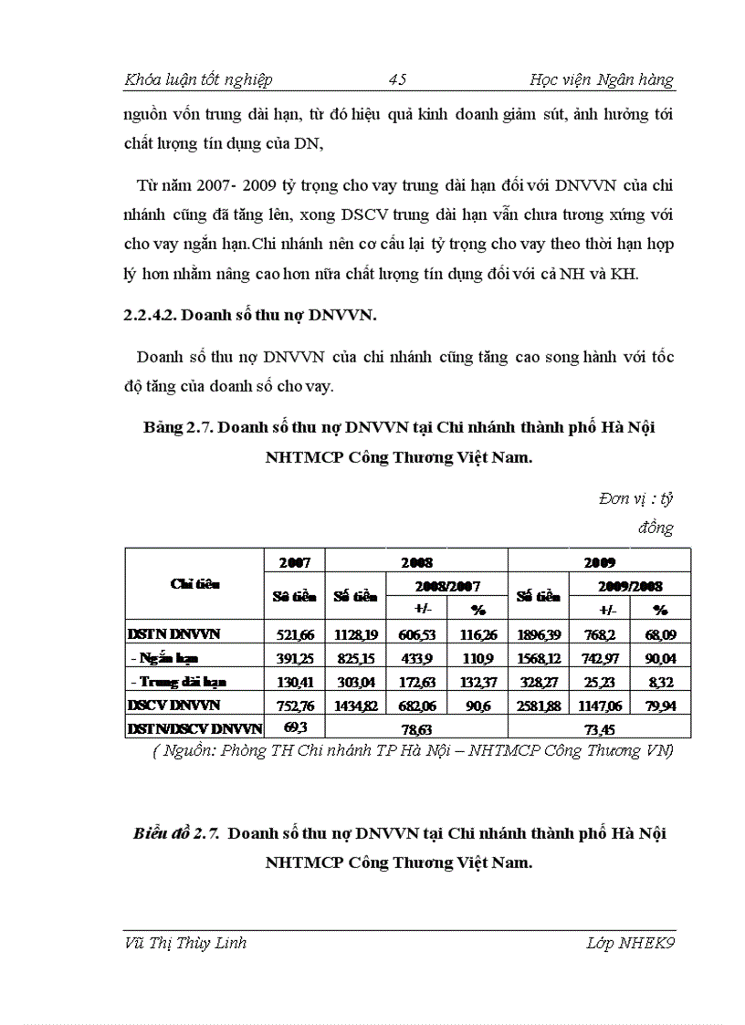 image for page Giải pháp nâng cao chất lượng tín dụng đối với các DNVVN tại chi nhánh TP Hà Nội NHTMCP Công Thương Việt Nam 1