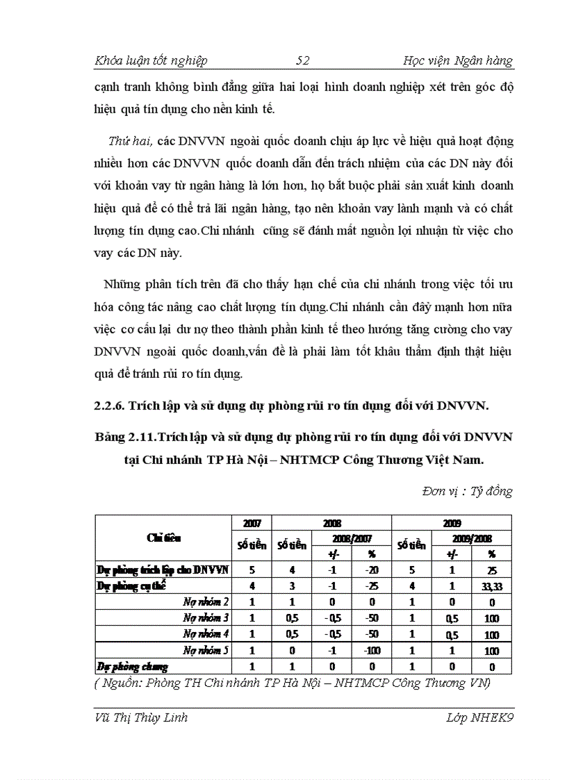 image for page Giải pháp nâng cao chất lượng tín dụng đối với các DNVVN tại chi nhánh TP Hà Nội NHTMCP Công Thương Việt Nam 1