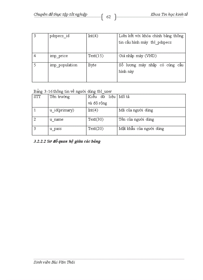 image for page Xây dựng phần mềm quản lý kho máy vi tính