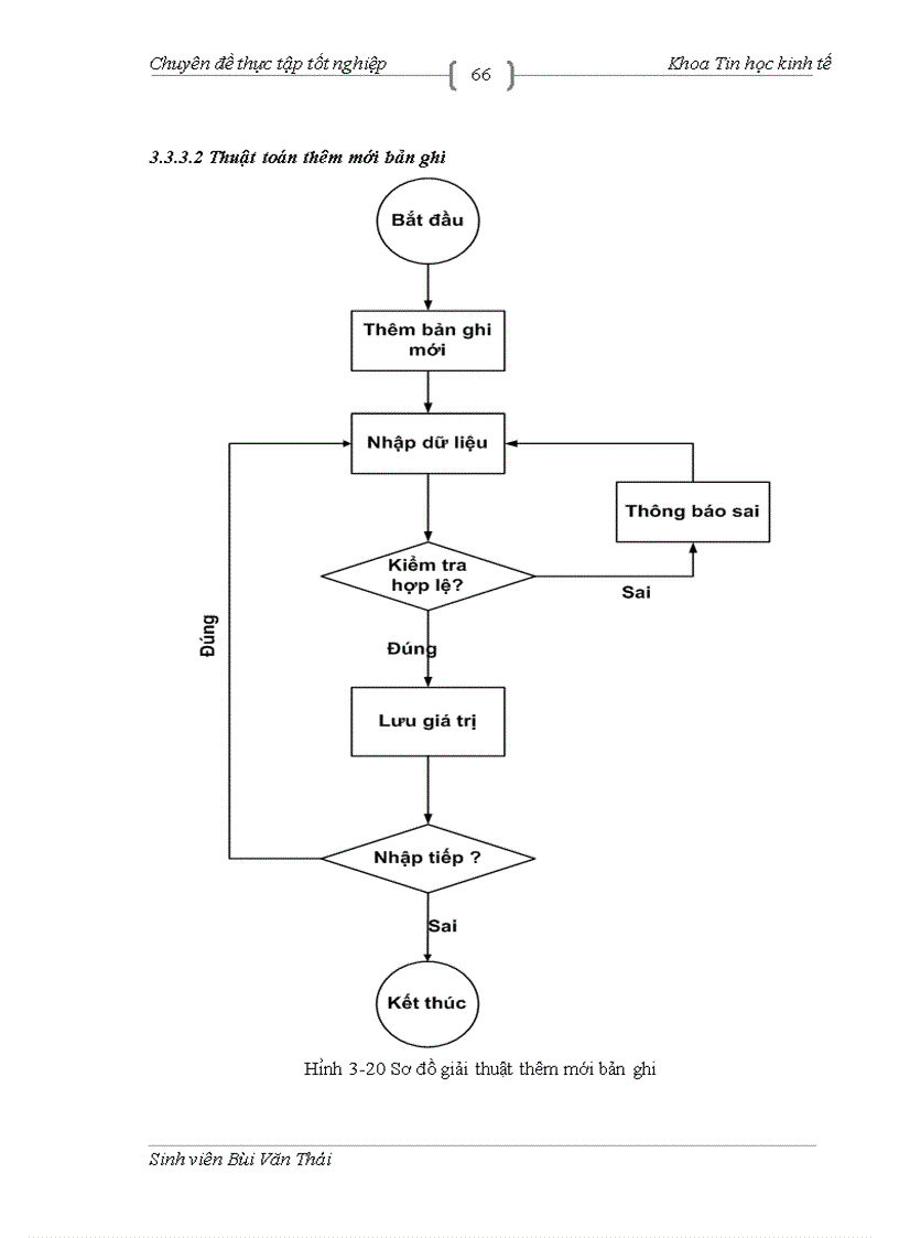 image for page Xây dựng phần mềm quản lý kho máy vi tính