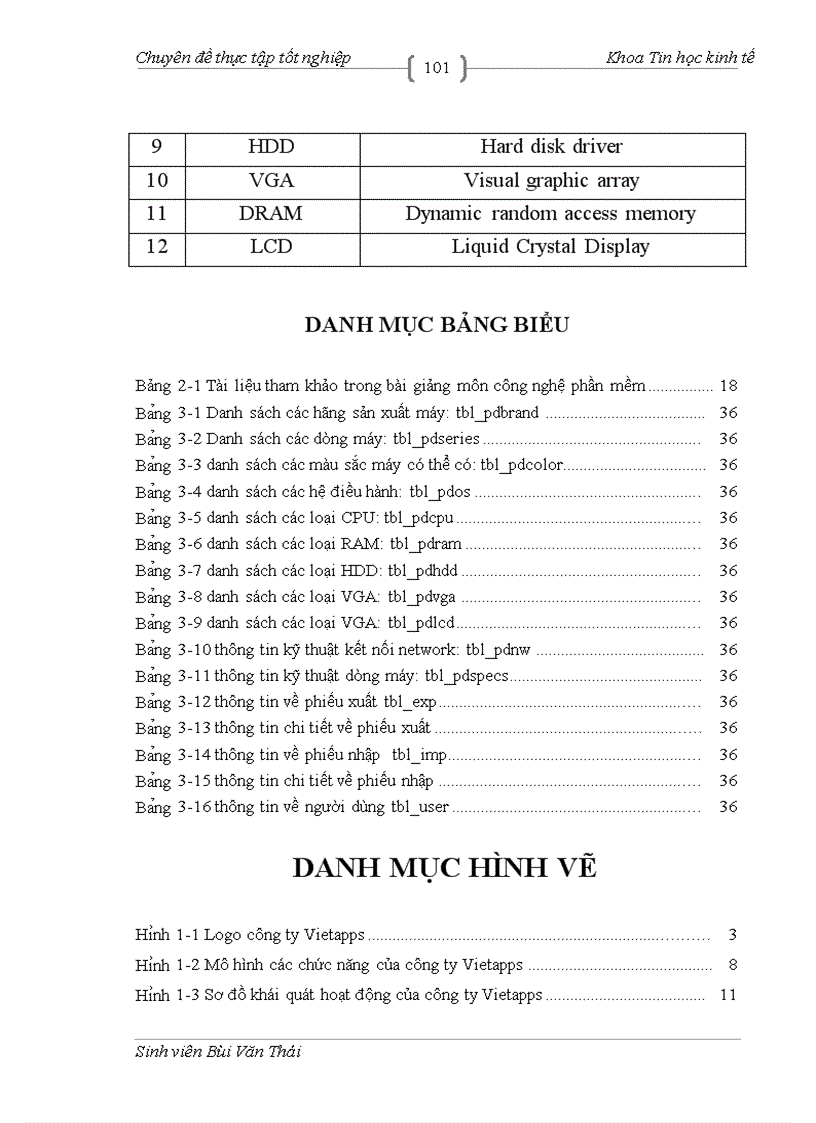 image for page Xây dựng phần mềm quản lý kho máy vi tính