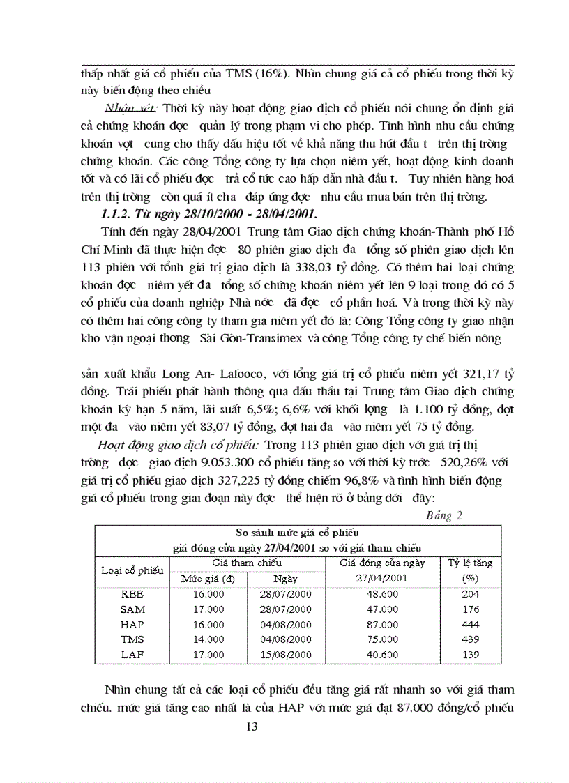 image for page Giải pháp hoàn thiện để tiếp tục phát triển thị trường chứng khoán ở Việt nam