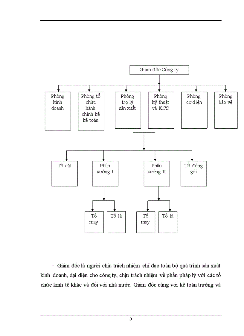 image for page Kế toán nguyên liệu vật liệu và công cụ dụng cụ ở Công ty TNHH Thanh Huyền