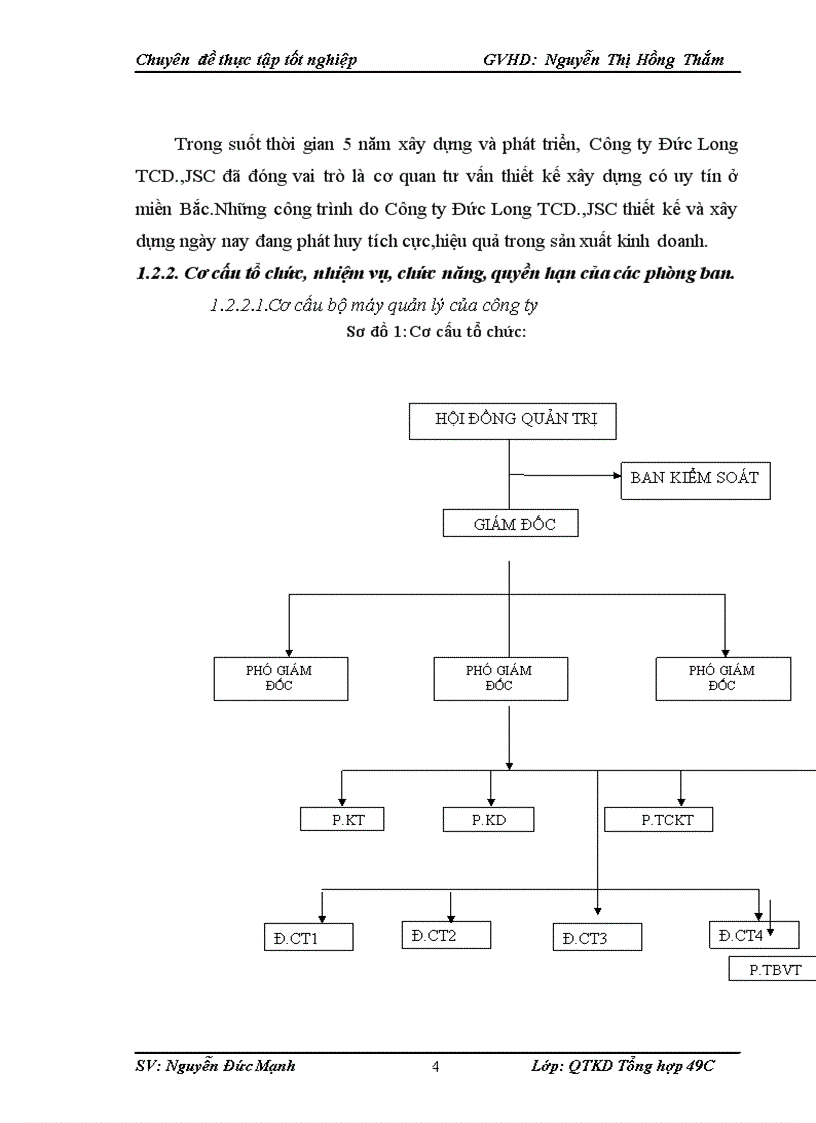 image for page Thực trạng công tác phát triển nguồn nhân lực tại công ty cổ phần tư vấn thiết kế xây dựng và thương mại Đức Long