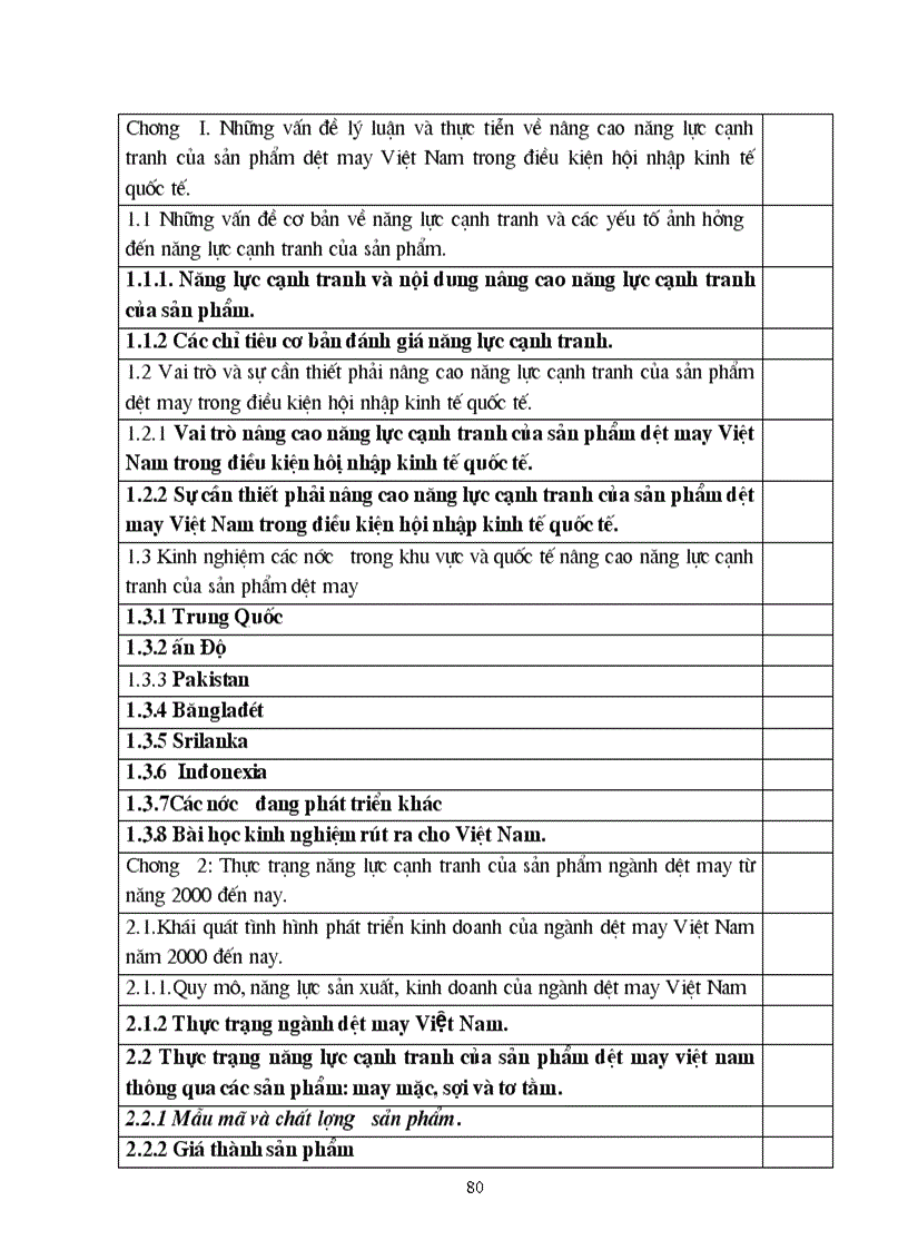 image for page Nâng cao năng lực cạnh tranh của sản phẩm dệt may Việt Nam trong điều kiện hội nhập quốc tế 1