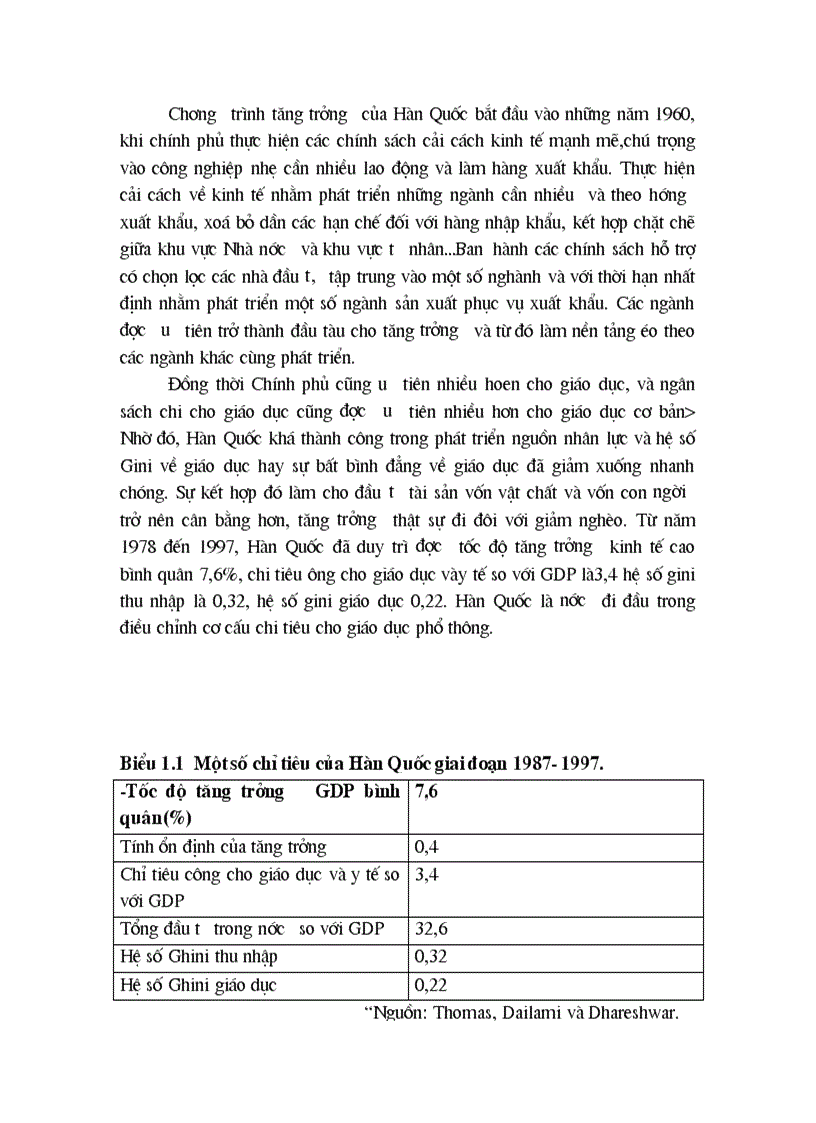 image for page Mối quan hệ giữa tăng trưởng kinh tế và công bằng xã hội trong quá trình công nghiệp hoá hiện đại hoá trên địa bàn tỉnh Đồng Nai